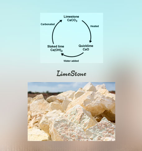 LimeStone